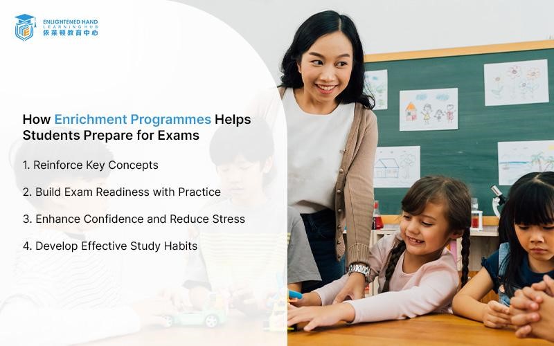 How enrichment programmes helps students prepare for exams